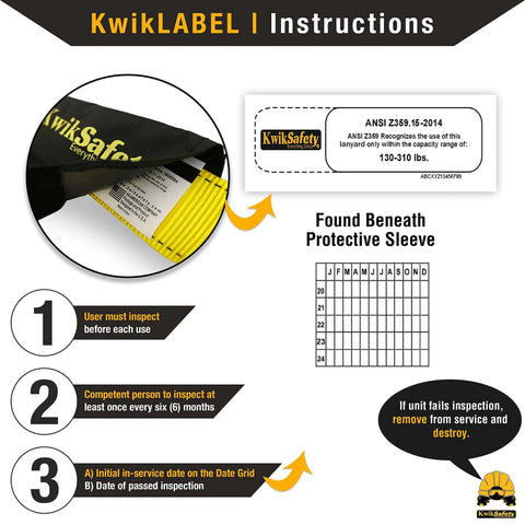 Instructions for KwikLABEL including safety label, inspection chart, and guidelines for use and maintenance.