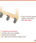 Illustration of L Shaped Side Mount Furniture Casters With Locking 2 Inch Wheels Heavy Duty 500 Lbs Capacity for cabinets.