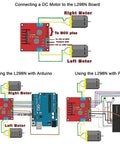 Diagram of Two Sets DC Gearbox TT Motors With 200 RPM Output at 3 to 6 V, connected to L298N Motor Drive Controller Board, ideal for robotics.