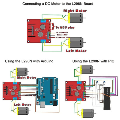 Diagram of Two Sets DC Gearbox TT Motors With 200 RPM Output at 3 to 6 V, connected to L298N Motor Drive Controller Board, ideal for robotics.