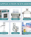 Application scenarios for lab equipment including dry box, solid phase extraction, desiccator, filtering kit, rotary evaporation, pharmaceutics.