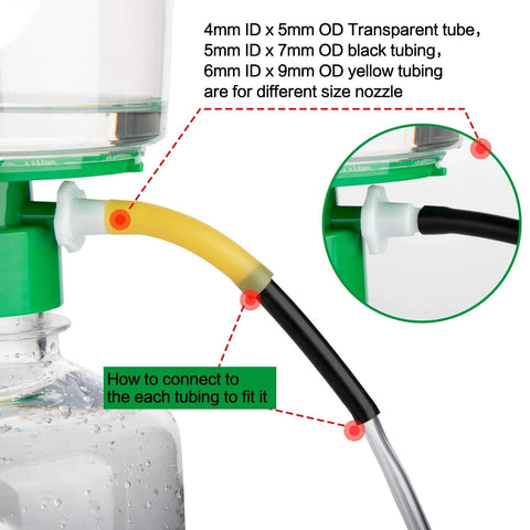 Lab Vacuum Filtration Pump for Quick Liquid Filtration in Distillation Setups Pro Grade Plastic Shell Copper Wire Build USA Market.