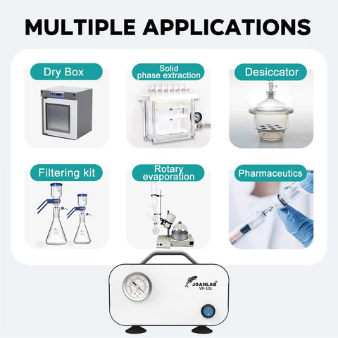 Multiple applications of Powerful 10 Liters Per Minute Portable Lab Vacuum Pump Oil Free Diaphragm Filtration System by Lab Fish