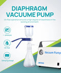 Oil Free Lab Vacuum Pump Diaphragm Filtration System Lachoi Portable 15 L Per Min Flow Rate Dual Pressure with rubber tube