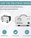 Oil Free Lab Vacuum Pump With Diaphragm Technology For Laboratory Filtration And Negative Pressure, 10 Liters Per Minute, VP 10L LABHOUSE