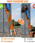 Ladder Leveler Pair For Extension Ladders, Adjustable Ground Levelers With Anti Slip Pattern Steel Poles, stable vs unstable