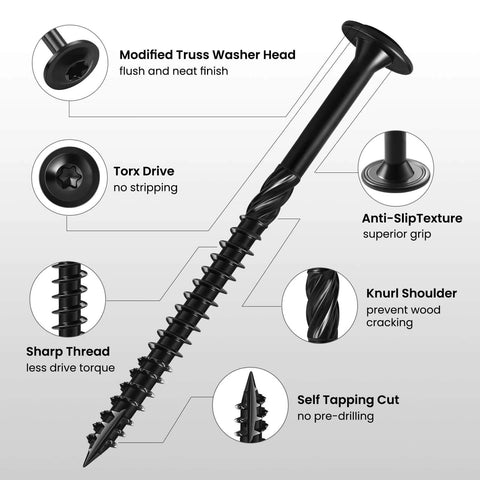 Lag Screws #14 x 3 Inch Heavy Duty Construction Wood Screws features detailed view of screw design elements including Torx Drive and black epoxy coating.