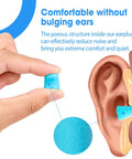 Hand holding lake blue foam ear plug near ear, 100 Pairs Foam Ear Plugs Bulk NRR 32dB Lake Blue Soft Comfortable Disposable Noise Reduction