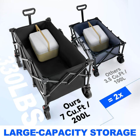 Large 200L Collapsible Wagon Cart With 440 Pounds Weight Capacity And Built In Brake For Camping Garden Sports And Shopping, black.