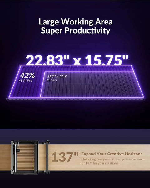 Vision Pro 45W Laser Engraver And Cutter With 137 Inch Auto Conveyor Feeder Rotary Pro HD Camera Auto Lifting Full Enclosure