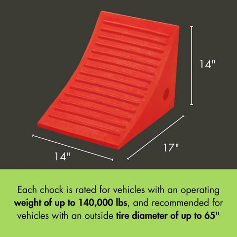 Extra Large Wheel Chock For 46 To 65 Inch Tires Heavy Duty Wheel Chock For Semi Trucks Utility Vehicles And Tractor Trailers 140K Lb Load Capacity Made In USA Polyurethane UC1210 showing side view with measurements