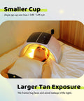 Person using a tanning device while wearing Transparent Safety Goggles For Eye Protection With Storage Box 1 Pack