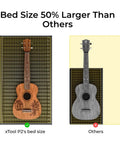 Comparison showing xTool P2's larger engraving bed for the 55W CO2 Laser Cutter And Engraver Desktop Machine with dual 16MP cameras