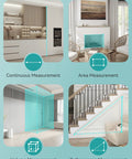 Infographic demonstrating laser distance meter measurements for continuous, area, volume, and Pythagorean methods in rooms.