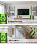 Laser Level, 100Ft Self Leveling Green Cross Line Laser for Picture Hanging shown in living room and staircase settings
