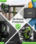 Effortlessly align rooms with this 4D 360° self leveling laser level featuring a motorized base, Bluetooth app control, and a carrying case