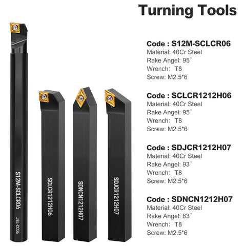 Lathe Turning Tool Kit With Seven Piece One Half Inch Indexable Lathe Tool Holders And Fourteen Carbide Inserts shown with codes and specs.