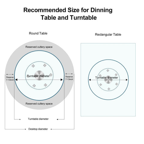 Diagram showing recommended table sizes for 36 Inch Heavy Duty Lazy Susan Turntable with Extra Thick 1/3 Inch Tempered Glass.