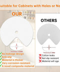 Comparison of 2 Pack 26 Inch Lazy Susan Shelf Liner With Upgraded Composite Materials showing thickness and features against others