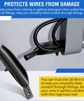 LB Wire Guide for 2 Inch Fittings, Shoehorn Wire Puller for Electrical Tools, conduit protection and easy installation tool.