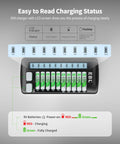 12 Bay LCD Battery Charger For AA Or AAA And 9V With 10 AA Or AAA And 2 9V Slots displaying LCD charging status and battery arrangement.