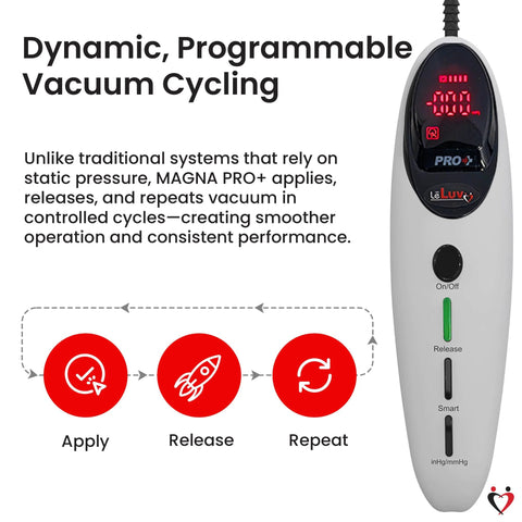Magna Pro LCD Smart Handheld Vacuum Pump Controller with programmable cycling, bright LCD display, and dynamic operation diagram.