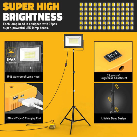 Massive 20000LM LED Work Lights With Stand For Dewalt Battery, two-pack, tripod mount, USB ports, brightness adjustment