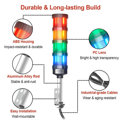 4 Stack Super Bright LED Andon Tower Lights With Red Yellow Green Blue LEDs For Clear Status On Production Lines And Safety Alarms, 24V DC Plug Play Ready, No Sound, Includes 32.8 Foot Extension Cord And 9.8 Foot Power Adapter For Factory Automation with ABS housing and PC lens specifications