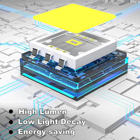 Crazy Bright Solar Street Light With Motion Sensor Dusk To Dawn Outdoor Flood Lamp 520000LM LED chip technology