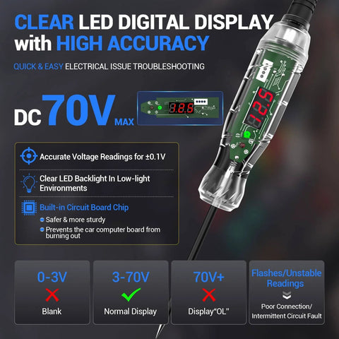 Automotive Test Light With Wide Range 3 To 70V LED Digital Voltage Display, Pro Grade Circuit Tester With Voltmeter, front view.