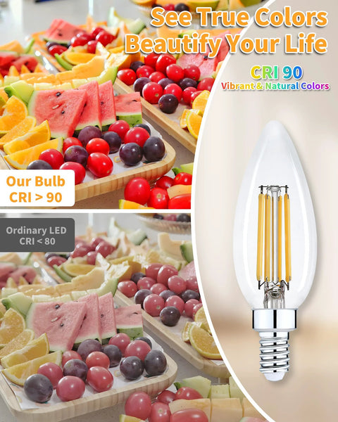 Dimmable LED E12 Candelabra Bulbs For Chandeliers That Replaces 60W Incandescent, 2700K Soft White, 90 Plus CRI Comparison