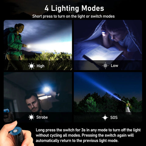 Image showing four lighting modes of Rechargeable USB C LED Flashlight With 1800 mAh Battery Zoomable Beam Four Modes And Adjustable Brightness.