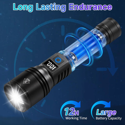 Rechargeable LED Flashlight 2 Pack High Lumens Handheld Tactical Torch With LCD Power Display, showing battery and light features