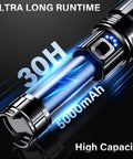 Rechargeable LED Flashlight 99000 Lumens Ultra Bright Zoomable Head USB C Fast Charge 5000mAh Two Pack IPX7 Waterproof