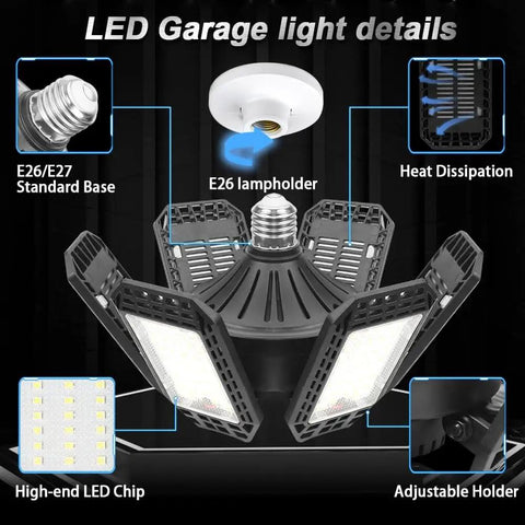 Ultra Bright 200W LED Garage Light With Six Plus One Deformable Panels, 20,000 Lumens 6500K Shop Lights For Warehouse, Workshop, Basement, Barn Ceiling By AUDLES E26 E27 Socket details with panels and parts.