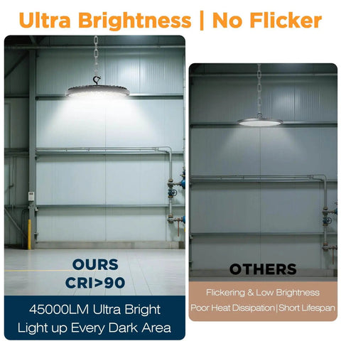 Comparison of 4 Pack 320W UFO High Bay LED Shop Lights With 45000LM, 6500K Daylight, IP65 Waterproof Industrial Lamps For Warehouse Garage Workshop showing brightness and clarity.