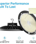 Ultra Bright LED Warehouse High Bay Light 300W UFO Shop Light 45000 Lumens, 100-277V, showing light layout and build quality