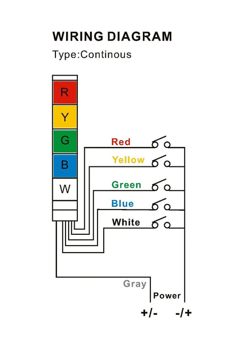 Wiring diagram for LED tower signal light with red, yellow, green, blue, and white wires, labeled for power connection.