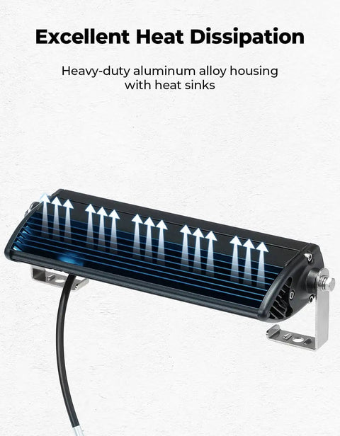 Beefy Bright 26W LED Shock Tower Light Bar with heat sink on aluminum housing for Can Am Maverick X3
