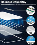 Diagram illustrating components of 2x4 LED Flat Panel Ceiling Light, Pack Of 12, Dimmable 0-10V, Selectable CCT 4000K to 6000K