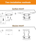 Diagram showing two installation methods for Wired LED Puck Lights For Cabinets 120V Plug In Lighting Warm White Surface Or Recess Mount.