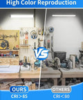 Comparison of IP66 Waterproof 45W LED Shop Light With 5400 Lumens At 6000K Daylight White 6 Foot Power Cord And Built In Switch Plug In Work Light For Garage Workshop Warehouse Basement Or Yard Energy Saving Up To 80 Percent 2 Pack THECHAM versus a standard light in a workspace.