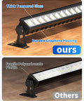 Comparative view of two LED shop lights emphasizing thick tempered glass and durable graphene housing in 'ours' vs fragile plastic in 'others'.