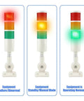 Industrial Led Signal Tower Lights Three Layer Warning Column Lamp With Rotatable Base And Buzzer Strobe Beacon For Beefed Up Heavy Duty Mechanical Equipment Continuous Flashing Switchable 12 24V By Tiiyee