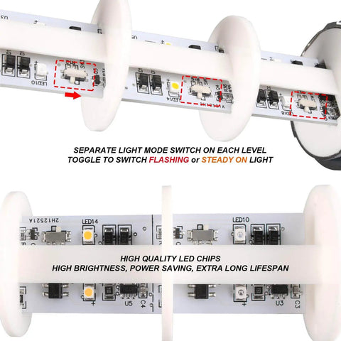 Inner view of 12 To 24V LED Stack Tower Light For Industrial Warning Andon Systems, showing LED chips and mode switches.