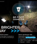 Outdoor LED Tripod Lantern With 1200 Lumens Adjustable 9 Foot Height lighting a 60-foot area at night in a backyard setting.