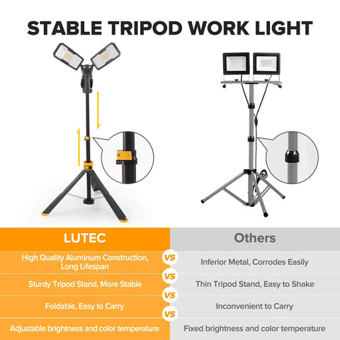 Ultra Bright LED Work Light With Telescoping Tripod, Beast Mode Brightness, Dual Head Design, 11000 Lumen, 92W Dimmable, Adjustable Color Temperature, Stand And 8 Foot Power Cord For Construction Garage Or Jobsite LUTEC next to a generic work light on tripod for comparison.