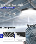 Eight Pack 200W LED High Bay Light UFO Style With 30000 Lumen 6000K Daylight 2000W Equivalent, showing design and features