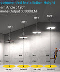 Power Through Your Warehouse With 420W LED High Bay UFO Lights Delivering 63000lm, AC100-277V 5000K Daylight, Ideal For 30 To 60 Ft High Ceilings, Energy Saving Shop Lights, 5 Pack By Lightdot showcasing installation heights and beam angles in a warehouse setting