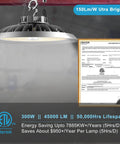 Ultra Bright LED Warehouse High Bay Light 300W UFO Shop Light 45000 Lumens, 100-277V, showing ETL certification and features